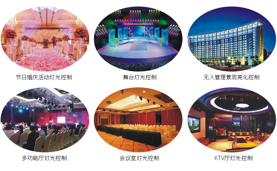 常見使用場景 常見使用場景